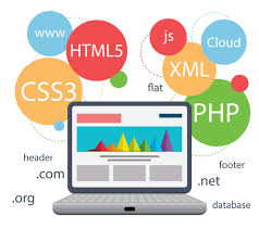 css html php coding picture